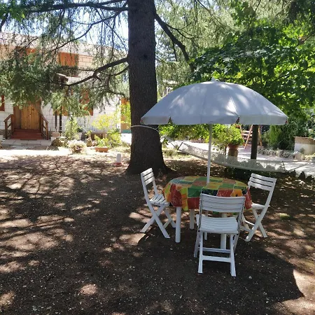 Hébergement de vacances La Casa Di Anna Nel Parco Della Majella Abruzzo Ch